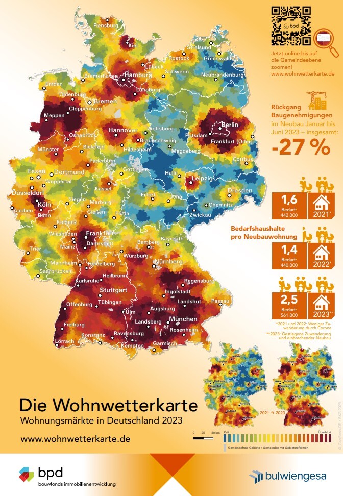 Wohnwetterkarte