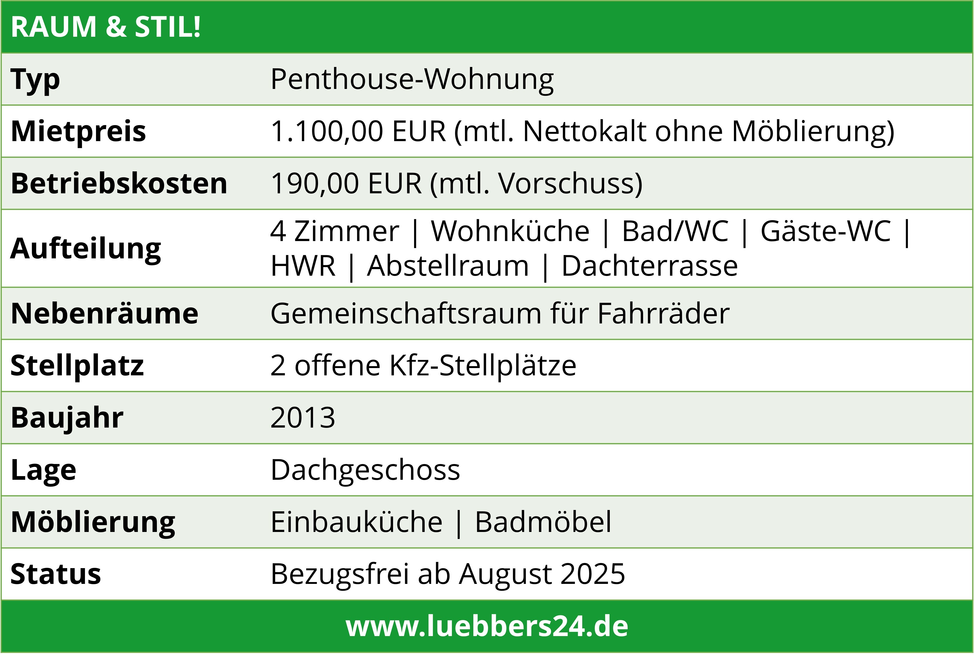 09 Daten.jpg